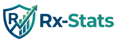 Rx-Stats